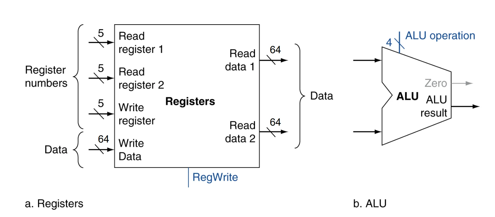 alt text