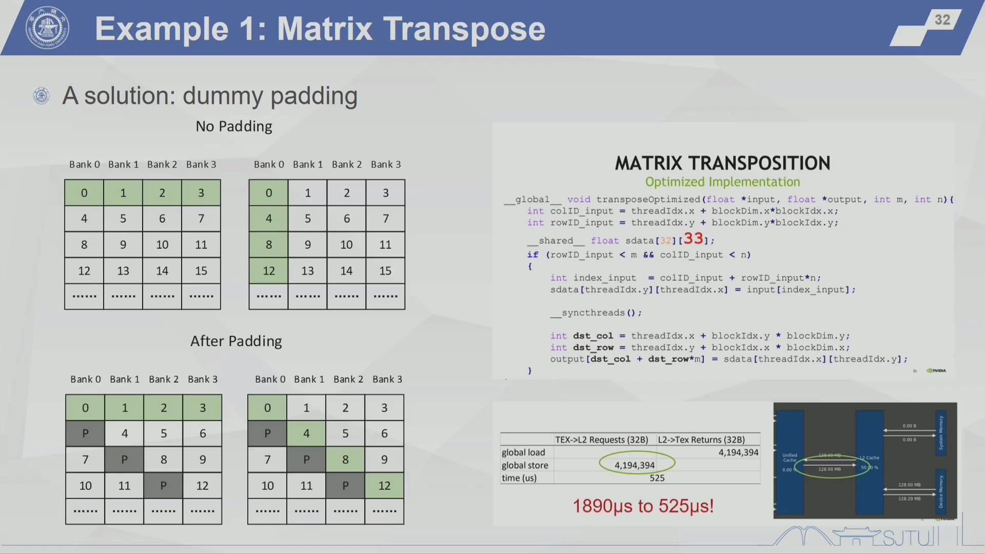 Matrix transpose with padding